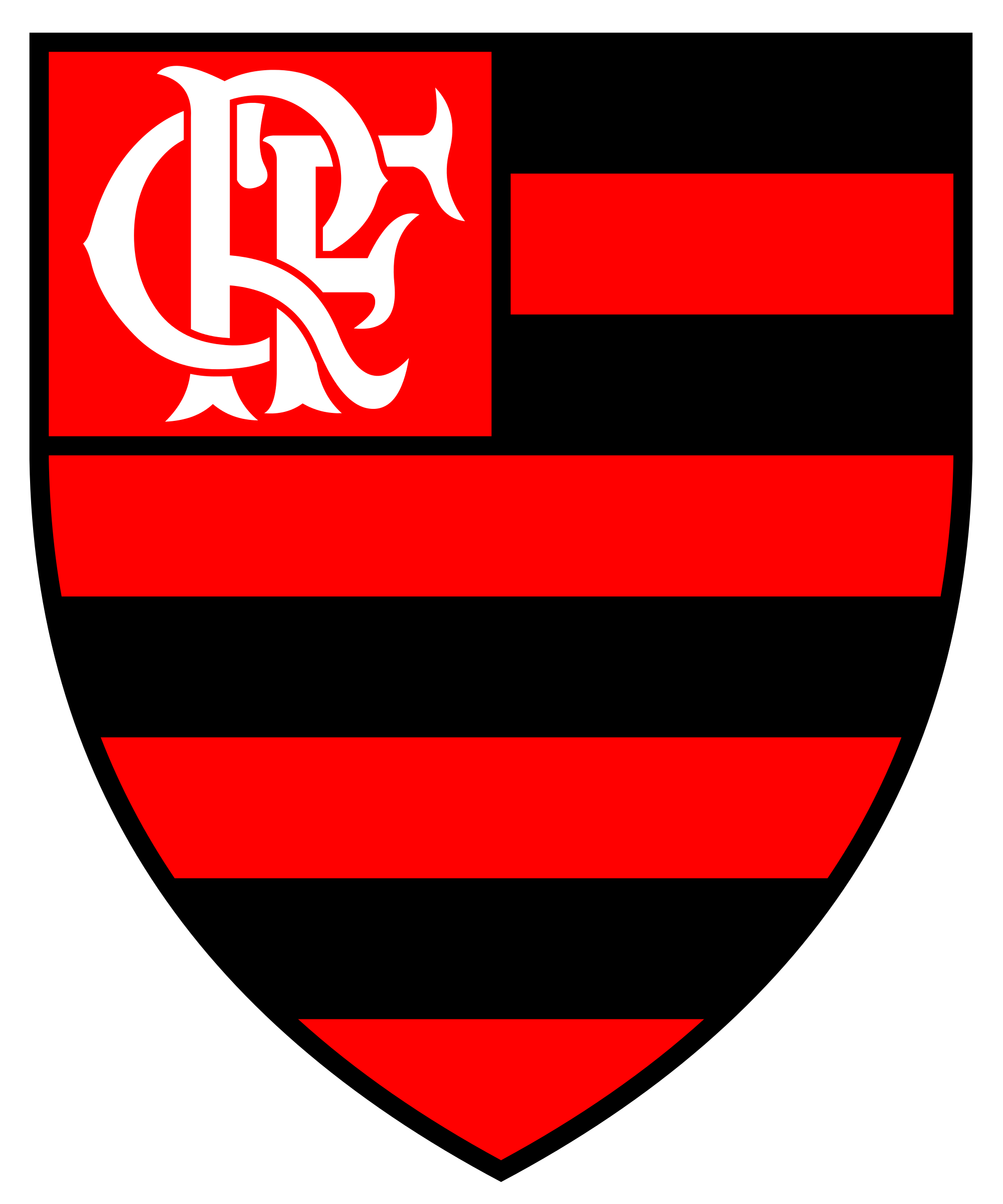 ฟลามengo RJ U20 (W)