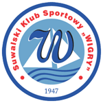 Wigry Suwalki