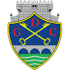 Chaves B