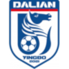 Dalian Yingbo U21
